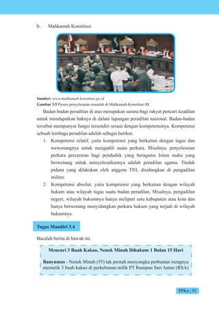 PPKn | 93
b. Mahkamah Konstitusi
Sumber: www.mahkamah konstitusi.go.id
Gambar 3.5 Proses penyelesaian masalah di Mahkamah Konstitusi RI
Badan-badan peradilan di atas merupakan sarana bagi rakyat pencari keadilan
untuk mendapatkan haknya di dalam lapangan peradilan nasional. Badan-badan
tersebut mempunyai fungsi tersendiri sesuai dengan kompetensinya. Kompetensi
sebuah lembaga peradilan adalah sebagai berikut.
1. Kompetensi relatif, yaitu kompetensi yang berkaitan dengan tugas dan
wewenangnya untuk mengadili suatu perkara. Misalnya, penyelesaian
perkara perceraian bagi penduduk yang beragama Islam maka yang
berwenang untuk menyelesaikannya adalah peradilan agama. Tindak
pidana yang dilakukan oleh anggota TNI, disidangkan di pengadilan
militer.
2. Kompetensi absolut, yaitu kompetensi yang berkaitan dengan wilayah
hukum atau wilayah tugas suatu badan peradilan. Misalnya, pengadilan
negeri, wilayah hukumnya hanya meliputi satu kabupaten atau kota dan
hanya berwenang menyidangkan perkara hukum yang terjadi di wilayah
hukumnya.
Tugas Mandiri 3.4
Bacalah berita di bawah ini.
Mencuri 3 Buah Kakao, Nenek Minah Dihukum 1 Bulan 15 Hari
Banyumas - Nenek Minah (55) tak pernah menyangka perbuatan isengnya
memetik 3 buah kakao di perkebunan milik PT Rumpun Sari Antan (RSA)
 