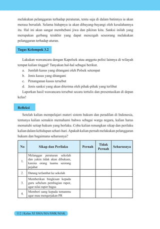 112 | Kelas XI SMA/MA/SMK/MAK
melakukan pelanggaran terhadap peraturan, tentu saja di dalam batinnya ia akan
merasa bersalah. Selama hidupnya ia akan dibayang-bayangi oleh kesalahannya
itu. Hal ini akan sangat membebani jiwa dan pikiran kita. Sanksi inilah yang
merupakan gerbang terakhir yang dapat mencegah seseorang melakukan
pelanggaran terhadap aturan.
Tugas Kelompok 3.2
Lakukan wawancara dengan Kapolsek atau anggota polisi lainnya di wilayah
tempat kalian tinggal! Tanyakan hal-hal sebagai berikut.
a. Jumlah kasus yang ditangani oleh Polsek setempat
b. Jenis kasus yang ditangani
c. Penanganan kasus tersebut
d. Jenis sanksi yang akan diterima oleh pihak-pihak yang terlibat
Laporkan hasil wawancara tersebut secara tertulis dan presentasikan di depan
kelas!
Refleksi
Setelah kalian mempelajari materi sistem hukum dan peradilan di Indonesia,
tentunya kalian semakin memahami bahwa sebagai warga negara, kalian harus
mematuhi setiap hukum yang berlaku. Coba kalian renungkan sikap dan perilaku
kalian dalam kehidupan sehari-hari.Apakah kalian pernah melakukan pelanggaran
hukum dan bagaimana seharusnya?
No Sikap dan Perilaku Pernah
Tidak
Pernah
Seharusnya
1.
Melanggar peraturan sekolah
dan yakin tidak akan dihukum,
karena orang tuamu seorang
pejabat
2. Datang terlambat ke sekolah
3.
Memberikan bingkisan kepada
guru sebelum pembagian rapor,
agar nilai rapor bagus
4.
Memberi uang kepada temanmu
agar mau mengerjakan PR
 
