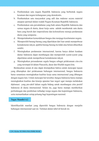 124 | Kelas XI SMA/MA/SMK/MAK
a. Pembentukan satu negara Republik Indonesia yang berbentuk negara
kesatuan dan negara kebangsaan yang demokratis.
b. Pembentukan satu masyarakat yang adil dan makmur secara material
ataupun spiritual dalam wadah Negara Kesatuan Republik Indonesia.
c. Pembentukan satu persahabatan yang baik antara Republik Indonesia dan
semua negara di dunia, dasar kerja sama adalah membentuk satu dunia
baru yang bersih dari imperialisme dan kolonialisme menuju perdamaian
dunia yang sempurna .
d. Mempertahankan kemerdekaan bangsa dan menjaga keselamatan negara.
e. Memperoleh barang-barang yang diperlukan dari luar untuk memperbesar
kemakmuran rakyat, apabila barang-barang itu tidak atau belum dihasilkan
sendiri.
f. Meningkatkan perdamaian internasional, karena hanya dalam keadaan
damai Indonesia dapat membangun dan memperoleh syarat-syarat yang
diperlukan untuk memperbesar kemakmuran rakyat.
g. Meningkatkan persaudaraan segala bangsa sebagai pelaksanaan cita-cita
yang tersimpul di dalam Pancasila, dasar dan filsa ah negara kita.
Berdasarkan uraian di atas dapat disimpulkan bahwa untuk mencapai tujuan
yang diharapkan dari pelaksanaan hubungan internasional, bangsa Indonesia
harus senantiasa meningkatkan kualitas kerja sama internasional yang dibangun
dengan negara lain. Untuk mencapai hal tersebut, bangsa Indonesia harus mampu
meningkatkan kualitas dan kinerja aparatur luar negeri agar mampu melakukan
diplomasi yang pro-aktif dalam segala bidang untuk membangun citra positif
Indonesia di dunia internasional. Selain itu, juga harus mampu memberikan
perlindungan dan pembelaan terhadap warga negara dan kepentingan Indonesia,
serta memanfaatkan setiap peluang bagi kepentingan nasional.
Tugas Mandiri 4.2
dentifikasilah man aat yang diper leh bangsa nd nesia dengan men alin
hubungan internasional saat ini. Tuliskan dalam tabel di bawah ini.
 