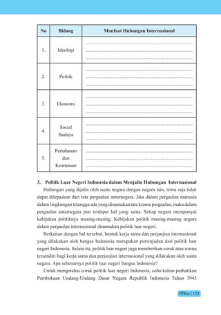PPKn | 125
No Bidang Manfaat Hubungan Internasional
1. Ideologi
.......................................................................................
.......................................................................................
.......................................................................................
2. Politik
.......................................................................................
.......................................................................................
.......................................................................................
3. Ekonomi
.......................................................................................
.......................................................................................
.......................................................................................
4.
Sosial
Budaya
.......................................................................................
.......................................................................................
.......................................................................................
5.
Pertahanan
dan
Keamanan
.......................................................................................
.......................................................................................
.......................................................................................
3. Politik Luar Negeri Indonesia dalam Menjalin Hubungan Internasional
Hubungan yang dijalin oleh suatu negara dengan negara lain, tentu saja tidak
dapat dilepaskan dari tata pergaulan antarnegara. Jika dalam pergaulan manusia
dalam lingkungan tetangga ada yang dinamakan tata krama pergaulan, maka dalam
pergaulan antarnegara pun terdapat hal yang sama. Setiap negara mempunyai
kebijakan politiknya masing-masing. Kebijakan politik masing-masing negara
dalam pergaulan internasional dinamakan politik luar negeri.
Berkaitan dengan hal tersebut, bentuk kerja sama dan perjanjian internasional
yang dilakukan oleh bangsa Indonesia merupakan perwujudan dari politik luar
negeri Indonesia. Selain itu, politik luar negeri juga memberikan corak atau warna
tersendiri bagi kerja sama dan perjanjian internasional yang dilakukan oleh suatu
negara. Apa sebenarnya politik luar negeri bangsa Indonesia?
Untuk mengetahui corak politik luar negeri Indonesia, coba kalian perhatikan
Pembukaan Undang-Undang Dasar Negara Republik Indonesia Tahun 1945
 
