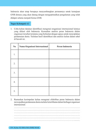 138 | Kelas XI SMA/MA/SMK/MAK
Indonesia akan tetap berupaya menyumbangkan peranannya untuk kemajuan
GNB dimasa yang akan datang dengan mengoptimalkan pengalaman yang telah
didapat selama menjadi Ketua GNB.
Tugas Kelompok 4.1
1. ba kalian lakukan identifikasi mengenai raganisasi internasi nal lainnya
yang diikuti oleh Indonesia. Kemudian analisis peran Indonesia dalam
organisasi tersebut terutama yang berkaitan dengan upaya untuk menciptakan
perdamaian dunia. uliskan hasil identifikasi dan analisis kalian dalam tabel
di bawah ini.
No Nama Organisasi Internasional Peran Indonesia
1.
2.
3.
4.
5.
2. Rumuskan kesimpulan kalian mengenai e ektifitas peran nd nesia dalam
mewujudkan perdamaian dunia melalui keterlibatan dalam berbagai organisasi
internasional.
………………………………………………………………………………
………………………………………………………………………………
………………………………………………………………………………
………………………………………………………………………………
………………………………………………………………………………
…………………………………………………………………………...........
 