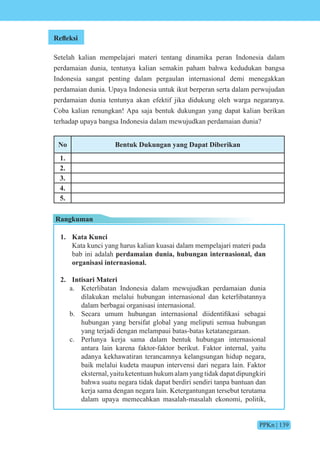 PPKn | 139
Refleksi
Setelah kalian mempelajari materi tentang dinamika peran Indonesia dalam
perdamaian dunia, tentunya kalian semakin paham bahwa kedudukan bangsa
Indonesia sangat penting dalam pergaulan internasional demi menegakkan
perdamaian dunia. Upaya Indonesia untuk ikut berperan serta dalam perwujudan
perdamaian dunia tentunya akan efektif jika didukung oleh warga negaranya.
Coba kalian renungkan! Apa saja bentuk dukungan yang dapat kalian berikan
terhadap upaya bangsa Indonesia dalam mewujudkan perdamaian dunia?
No Bentuk Dukungan yang Dapat Diberikan
1.
2.
3.
4.
5.
Rangkuman
1. Kata Kunci
Kata kunci yang harus kalian kuasai dalam mempelajari materi pada
bab ini adalah perdamaian dunia, hubungan internasional, dan
organisasi internasional.
2. Intisari Materi
a. Keterlibatan Indonesia dalam mewujudkan perdamaian dunia
dilakukan melalui hubungan internasional dan keterlibatannya
dalam berbagai organisasi internasional.
b. ecara umum hubungan internasi nal diidentifikasi sebagai
hubungan yang bersifat global yang meliputi semua hubungan
yang terjadi dengan melampaui batas-batas ketatanegaraan.
c. Perlunya kerja sama dalam bentuk hubungan internasional
antara lain karena faktor-faktor berikut. Faktor internal, yaitu
adanya kekhawatiran terancamnya kelangsungan hidup negara,
baik melalui kudeta maupun intervensi dari negara lain. Faktor
eksternal,yaituketentuanhukumalamyangtidakdapatdipungkiri
bahwa suatu negara tidak dapat berdiri sendiri tanpa bantuan dan
kerja sama dengan negara lain. Ketergantungan tersebut terutama
dalam upaya memecahkan masalah-masalah ekonomi, politik,
 