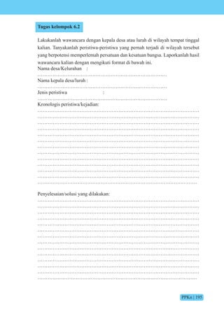 PPKn | 195
Tugas kelompok 6.2
Lakukanlah wawancara dengan kepala desa atau lurah di wilayah tempat tinggal
kalian. Tanyakanlah peristiwa-peristiwa yang pernah terjadi di wilayah tersebut
yang berpotensi memperlemah persatuan dan kesatuan bangsa. Laporkanlah hasil
wawancara kalian dengan mengikuti format di bawah ini.
Nama desa/Kelurahan :
……………………………………………………………………
Nama kepala desa/lurah :
……………………………………………………………………
Jenis peristiwa :
……………………………………………………………………
Kronologis peristiwa/kejadian:
……………………………………………………………………………………
……………………………………………………………………………………
……………………………………………………………………………………
……………………………………………………………………………………
……………………………………………………………………………………
……………………………………………………………………………………
……………………………………………………………………………………
……………………………………………………………………………………
……………………………………………………………………………………
……………………………………………………………………………………
……………………………………………………………………………………
……………………………………………………………………………………
……………………………………………………………………………………
Penyelesaian/solusi yang dilakukan:
……………………………………………………………………………………
……………………………………………………………………………………
……………………………………………………………………………………
……………………………………………………………………………………
……………………………………………………………………………………
……………………………………………………………………………………
……………………………………………………………………………………
……………………………………………………………………………………
……………………………………………………………………………………
……………………………………………………………………………………
……………………………………………………………………………………
……………………………………………………………………………………
……………………………………………………………………………………
……………………………………………………………………………………
 