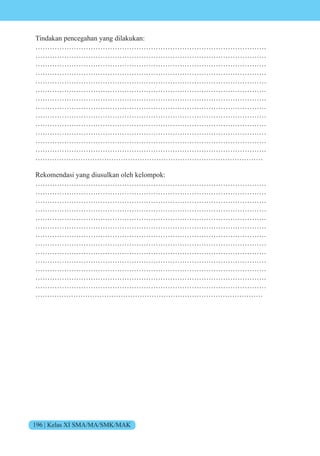 196 | Kelas XI SMA/MA/SMK/MAK
Tindakan pencegahan yang dilakukan:
……………………………………………………………………………………
……………………………………………………………………………………
……………………………………………………………………………………
……………………………………………………………………………………
……………………………………………………………………………………
……………………………………………………………………………………
……………………………………………………………………………………
……………………………………………………………………………………
……………………………………………………………………………………
……………………………………………………………………………………
……………………………………………………………………………………
……………………………………………………………………………………
……………………………………………………………………………………
……………………………………………………………………………………
Rekomendasi yang diusulkan oleh kelompok:
……………………………………………………………………………………
……………………………………………………………………………………
……………………………………………………………………………………
……………………………………………………………………………………
……………………………………………………………………………………
……………………………………………………………………………………
……………………………………………………………………………………
……………………………………………………………………………………
……………………………………………………………………………………
……………………………………………………………………………………
……………………………………………………………………………………
……………………………………………………………………………………
……………………………………………………………………………………
……………………………………………………………………………………
 