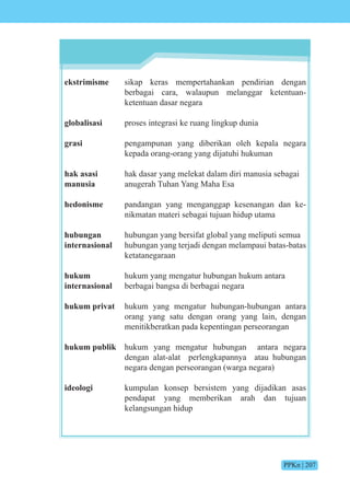 PPKn | 207
ekstrimisme sikap keras mempertahankan pendirian dengan
berbagai cara, walaupun melanggar ketentuan-
ketentuan dasar negara
globalisasi proses integrasi ke ruang lingkup dunia
grasi pengampunan yang diberikan oleh kepala negara
kepada orang-orang yang dijatuhi hukuman
hak asasi hak dasar yang melekat dalam diri manusia sebagai
manusia anugerah Tuhan Yang Maha Esa
hedonisme pandangan yang menganggap kesenangan dan ke-
nikmatan materi sebagai tujuan hidup utama
hubungan hubungan yang bersifat global yang meliputi semua
internasional hubungan yang terjadi dengan melampaui batas-batas
ketatanegaraan
hukum hukum yang mengatur hubungan hukum antara
internasional berbagai bangsa di berbagai negara
hukum privat hukum yang mengatur hubungan-hubungan antara
orang yang satu dengan orang yang lain, dengan
menitikberatkan pada kepentingan perseorangan
hukum publik hukum yang mengatur hubungan antara negara
dengan alat-alat perlengkapannya atau hubungan
negara dengan perseorangan (warga negara)
ideologi kumpulan konsep bersistem yang dijadikan asas
pendapat yang memberikan arah dan tujuan
kelangsungan hidup
 