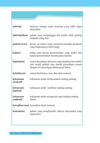 208 | Kelas XI SMA/MA/SMK/MAK
individu manusia sebagai suatu kesatuan yang tidak dapat
dipisahkan
individualisme paham yang menganggap diri sendiri lebih penting
daripada orang lain
judical review proses uji materi suatu peraturan terhadap peraturan
yang tingkatannya lebih tinggi
kabinet badan atau dewan pemerintahan yang terdiri atas
kepala pemerintahan bersama para menteri
kapitalisme sistem dan paham ekonomi yang modalnya bersumber
dari modal pribadi atau modal perusahaan swasta
dengan ciri persaingan dalam pasar bebas
kebudayaan semua hasil karya, rasa, dan cipta manusia
kekuasaan kekuasaan untuk melaksanakan undang-undang
eksekutif
kekuasaan kekuasaan untuk membuat undang-undang
legislatif
kekuasaan kekuasaan untuk mengawasi agar undang-undang
yudikatif ditaati
kewajiban asasi kewajiban dasar manusia
komunisme paham yang menghendaki adanya masyarakat yang
tanpa kelas
 