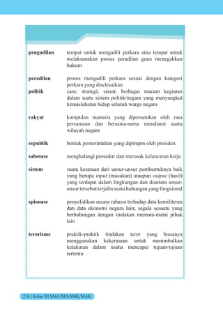 210 | Kelas XI SMA/MA/SMK/MAK
pengadilan tempat untuk mengadili perkara atau tempat untuk
melaksanakan proses peradilan guna menegakkan
hukum
peradilan proses mengadili perkara sesuai dengan kategori
perkara yang diselesaikan
politik cara; strategi; siasat; berbagai macam kegiatan
dalam suatu sistem politik/negara yang menyangkut
kemaslahatan hidup seluruh warga negara
rakyat kumpulan manusia yang dipersatukan oleh rasa
persamaan dan bersama-sama mendiami suatu
wilayah negara
republik bentuk pemerintahan yang dipimpin oleh presiden
sabotase menghalangi prosedur dan merusak kelancaran kerja
sistem suatu kesatuan dari unsur-unsur pembentuknya baik
yang berupa input (masukan) ataupun output (hasil)
yang terdapat dalam lingkungan dan diantara unsur-
unsur tersebut terjalin suatu hubungan yang fungsional
spionase penyelidikan secara rahasia terhadap data kemiliteran
dan data ekonomi negara lain; segala sesuatu yang
berhubungan dengan tindakan memata-matai pihak
lain
terorisme praktik-praktik tindakan teror yang biasanya
menggunakan kekerasaan untuk menimbulkan
ketakutan dalam usaha mencapai tujuan-tujuan
tertentu
 