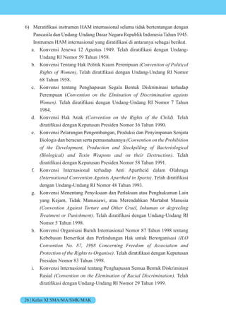 26 | Kelas XI SMA/MA/SMK/MAK
6) eratifikasi instrumen internasi nal selama tidak bertentangan dengan
Pancasila dan Undang-Undang Dasar Negara Republik Indonesia Tahun 1945.
nstrumen internasi nal yang diratifikasi di antaranya sebagai berikut.
a. n ensi ene a 12 gustus 19 9. elah diratifikasi dengan ndang-
Undang RI Nomor 59 Tahun 1958.
b. Konvensi Tentang Hak Politik Kaum Perempuan (Convention of Political
Rights of Women). elah diratifikasi dengan ndang- ndang R m r
68 Tahun 1958.
c. Konvensi tentang Penghapusan Segala Bentuk Diskriminasi terhadap
Perempuan (Convention on the Elmination of Discrimination againts
Women). elah diratifikasi dengan ndang- ndang R m r 7 ahun
1984.
d. Konvensi Hak Anak (Convention on the Rights of the Child). Telah
diratifikasi dengan eputusan Presiden m r 36 ahun 1990.
e. Konvensi Pelarangan Pengembangan, Produksi dan Penyimpanan Senjata
Biologis dan beracun serta pemusnahannya (Convention on the Prohibition
of the Development, Production and Stockpilling of Bacteriological
(Biological) and Toxin Weapons and on their Destruction). Telah
diratifikasi dengan eputusan Presiden m r ahun 1991.
f. Konvensi Internasional terhadap Anti Apartheid dalam Olahraga
(International Convention Againts Apartheid in Sports). elah diratifikasi
dengan Undang-Undang RI Nomor 48 Tahun 1993.
g. Konvensi Menentang Penyiksaan dan Perlakuan atau Penghukuman Lain
yang Kejam, Tidak Manusiawi, atau Merendahkan Martabat Manusia
(Convention Against Torture and Other Cruel, Inhuman or degreeling
Treatment or Punishment). elah diratifikasi dengan ndang- ndang R
Nomor 5 Tahun 1998.
h. Konvensi Organisasi Buruh Internasional Nomor 87 Tahun 1998 tentang
Kebebasan Berserikat dan Perlindungan Hak untuk Berorganisasi (ILO
Convention No. 87, 1998 Concerning Freedom of Association and
Protection of the Rights to Organise). elah diratifikasi dengan eputusan
Presiden Nomor 83 Tahun 1998.
i. Konvensi Internasional tentang Penghapusan Semua Bentuk Diskriminasi
Rasial (Convention on the Elemination of Racial Discrimination). Telah
diratifikasi dengan ndang- ndang R m r 29 ahun 1999.
 