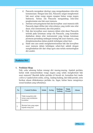 PPKn | 31
d. Pancasila merupakan ideologi yang mengedepankan nilai-nilai
kemanusiaan. Dengan kata lain, Pancasila sangat menghormati
hak asasi setiap warga negara maupun bukan warga negara
Indonesia. Semua sila Pancasila mengandung nilai-nilai
penghormatan atas hak asasi manusia.
e. Jaminan serta pengaturan hak dan kewajiban asasi manusia oleh
Pancasila dapat dilihat dari nilai-nilainya yang terdiri atas nilai
dasar, nilai instrumental, dan nilai praksis.
f. Hak dan kewajiban asasi manusia dalam nilai dasar Pancasila
terletak pada ketentuan setiap sila Pancasila, yang kemudian
dijabarkan dalam nilai instrumental yang berupa ketentuan
peraturan perundang-undangan tentang hak asasi manusia, yang
diimplementasikan dalam praktik kehidupan sehari-hari.
g. Salah satu cara untuk mengharmonisasikan hak dan kewajiban
asasi manusia dalam kehidupan sehari-hari adalah dengan
menghindarkan diri dari sikap egois atau terlalu mementingkan
diri sendiri.
Penilaian Diri
1. Penilaian Sikap
Nah, coba sekarang kalian renungi diri masing-masing. Apakah perilaku
kalian telah mencerminkan warga negara yang selalu menghormati hak
asasi manusia? Bacalah daftar perilaku di bawah ini, kemudian beri tanda
ceklist (✓) pada kolom selalu, sering , kadang-kadang, dan tidak pernah, serta
berikan alasan dilakukannya perilaku itu. Ingat, kalian harus mengisinya
sesuai keadaan yang sebenarnya.
No Contoh Perilaku Selalu Sering
Kadang-
kadang
Tidak
Pernah
Alasan
1.
Tidak mengolok-olok
teman yang melakukan
kesalahan
2.
Bertutur kata yang sopan
kepada orang lain
 