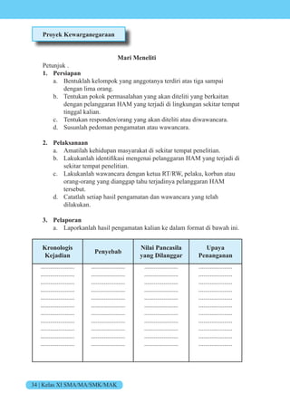 34 | Kelas XI SMA/MA/SMK/MAK
Proyek Kewarganegaraan
Mari Meneliti
Petunjuk .
1. Persiapan
a. Bentuklah kelompok yang anggotanya terdiri atas tiga sampai
dengan lima orang.
b. Tentukan pokok permasalahan yang akan diteliti yang berkaitan
dengan pelanggaran HAM yang terjadi di lingkungan sekitar tempat
tinggal kalian.
c. Tentukan responden/orang yang akan diteliti atau diwawancara.
d. Susunlah pedoman pengamatan atau wawancara.
2. Pelaksanaan
a. Amatilah kehidupan masyarakat di sekitar tempat penelitian.
b. akukanlah identifikasi mengenai pelanggaran yang ter adi di
sekitar tempat penelitian.
c. Lakukanlah wawancara dengan ketua RT/RW, pelaku, korban atau
orang-orang yang dianggap tahu terjadinya pelanggaran HAM
tersebut.
d. Catatlah setiap hasil pengamatan dan wawancara yang telah
dilakukan.
3. Pelaporan
a. Laporkanlah hasil pengamatan kalian ke dalam format di bawah ini.
Kronologis
Kejadian
Penyebab
Nilai Pancasila
yang Dilanggar
Upaya
Penanganan
.....................
.....................
.....................
.....................
.....................
.....................
.....................
.....................
.....................
.....................
.....................
.....................
.....................
.....................
.....................
.....................
.....................
.....................
.....................
.....................
.....................
.....................
.....................
.....................
.....................
.....................
.....................
.....................
.....................
.....................
.....................
.....................
.....................
.....................
.....................
.....................
.....................
.....................
.....................
.....................
.....................
.....................
.....................
.....................
 