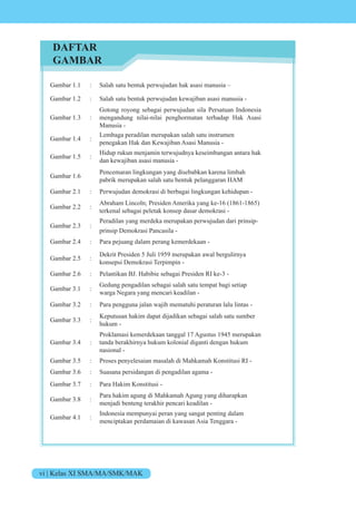 vi | Kelas XI SMA/MA/SMK/MAK
Gambar 1.1 : Salah satu bentuk perwujudan hak asasi manusia –
Gambar 1.2 : Salah satu bentuk perwujudan kewajiban asasi manusia -
Gambar 1.3 :
Gotong royong sebagai perwujudan sila Persatuan Indonesia
mengandung nilai-nilai penghormatan terhadap Hak Asasi
Manusia -
Gambar 1.4 :
Lembaga peradilan merupakan salah satu instrumen
penegakan Hak dan Kewajiban Asasi Manusia -
Gambar 1.5 :
Hidup rukun menjamin terwujudnya keseimbangan antara hak
dan kewajiban asasi manusia -
Gambar 1.6
Pencemaran lingkungan yang disebabkan karena limbah
pabrik merupakan salah satu bentuk pelanggaran HAM
Gambar 2.1 : Perwujudan demokrasi di berbagai lingkungan kehidupan -
Gambar 2.2 :
Abraham Lincoln; Presiden Amerika yang ke-16 (1861-1865)
terkenal sebagai peletak konsep dasar demokrasi -
Gambar 2.3 :
Peradilan yang merdeka merupakan perwujudan dari prinsip-
prinsip Demokrasi Pancasila -
Gambar 2.4 : Para pejuang dalam perang kemerdekaan -
Gambar 2.5 :
Dekrit Presiden 5 Juli 1959 merupakan awal bergulirnya
konsepsi Demokrasi Terpimpin -
Gambar 2.6 : Pelantikan BJ. Habibie sebagai Presiden RI ke-3 -
Gambar 3.1 :
Gedung pengadilan sebagai salah satu tempat bagi setiap
warga Negara yang mencari keadilan -
Gambar 3.2 : Para pengguna jalan wajib mematuhi peraturan lalu lintas -
Gambar 3.3 :
Keputusan hakim dapat dijadikan sebagai salah satu sumber
hukum -
Gambar 3.4 :
Proklamasi kemerdekaan tanggal 17 Agustus 1945 merupakan
tanda berakhirnya hukum kolonial diganti dengan hukum
nasional -
Gambar 3.5 : Proses penyelesaian masalah di Mahkamah Konstitusi RI -
Gambar 3.6 : Suasana persidangan di pengadilan agama -
Gambar 3.7 : Para Hakim Konstitusi -
Gambar 3.8 :
Para hakim agung di Mahkamah Agung yang diharapkan
menjadi benteng terakhir pencari keadilan -
Gambar 4.1 :
Indonesia mempunyai peran yang sangat penting dalam
menciptakan perdamaian di kawasan Asia Tenggara -
DAFTAR
GAMBAR
 