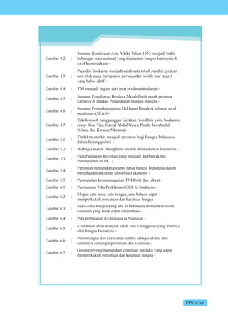 PPKn | vii
Gambar 4.2 :
Suasana Konferensi Asia Afrika Tahun 1955 menjadi bukti
hubungan internasional yang dijalankan bangsa Indonesia di
awal kemerdekaan -
Gambar 4.3 :
Presiden Soekarno menjadi salah satu tokoh pendiri gerakan
non-blok yang merupakan perwujudah politik luar negeri
yang bebas aktif -
Gambar 4.4 : TNI menjadi bagian dari misi perdamaian dunia -
Gambar 4.5 :
Suasana Pengibaran Bendera Merah Putih untuk pertama
kalianya di markas Perserikatan Bangsa-Bangsa -
Gambar 4.6 :
Suasana Penandatanganan Deklarasi Bangkok sebagai awal
pendirian ASEAN -
Gambar 4.7 :
Tokoh-tokoh pengganggas Gerakan Non Blok yaitu Soekarno,
Josep Broz Tito, Gamal Abdul Naser, Pandit Jawaharlal
Nehru, dan Kwame Nkrumah -
Gambar 5.1 :
Tindakan anarkis menjadi ancaman bagi Bangsa Indonesia
dalam bidang politik -
Gambar 5.2 : Berbagai merek Handphone mudah ditemukan di Indonesia -
Gambar 5.3 :
Para Pahlawan Revolusi yang menjadi korban akibat
Pemberontakan PKI -
Gambar 5.4 :
Pertanian merupakan potensi besar bangsa Indonesia dalam
menghadapi ancaman globalisasi ekonomi -
Gambar 5.5 : Perwujudan kemanunggalan TNI/Polri dan rakyat -
Gambar 6.1 : Pembacaan Teks Proklamasi Oleh Ir. Soekarno -
Gambar 6.2 :
Slogan satu nusa, satu bangsa, satu bahasa dapat
memperkukuh persatuan dan kesatuan bangsa -
Gambar 6.3 :
Suku-suku bangsa yang ada di Indonesia merupakan suatu
kesatuan yang tidak dapat dipisahkan -
Gambar 6.4 : Peta perbatasan RI-Malasia di Nunukan -
Gambar 6.5 :
Keindahan alam menjadi salah satu keunggulan yang dimiliki
oleh bangsa Indonesia -
Gambar 6.6 :
Pertentangan dan kerusuhan timbul sebagai akibat dari
lunturnya semangat persatuan dan kesatuan -
Gambar 6.7 :
Gotong royong merupakan cerminan perilaku yang dapat
memperkukuh persatuan dan kesatuan bangsa -
 