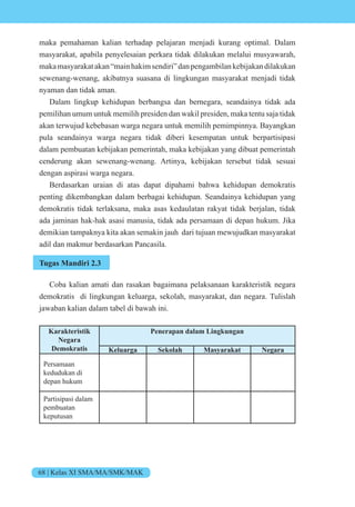 68 | Kelas XI SMA/MA/SMK/MAK
maka pemahaman kalian terhadap pelajaran menjadi kurang optimal. Dalam
masyarakat, apabila penyelesaian perkara tidak dilakukan melalui musyawarah,
makamasyarakatakan“mainhakimsendiri”danpengambilankebijakandilakukan
sewenang-wenang, akibatnya suasana di lingkungan masyarakat menjadi tidak
nyaman dan tidak aman.
Dalam lingkup kehidupan berbangsa dan bernegara, seandainya tidak ada
pemilihan umum untuk memilih presiden dan wakil presiden, maka tentu saja tidak
akan terwujud kebebasan warga negara untuk memilih pemimpinnya. Bayangkan
pula seandainya warga negara tidak diberi kesempatan untuk berpartisipasi
dalam pembuatan kebijakan pemerintah, maka kebijakan yang dibuat pemerintah
cenderung akan sewenang-wenang. Artinya, kebijakan tersebut tidak sesuai
dengan aspirasi warga negara.
Berdasarkan uraian di atas dapat dipahami bahwa kehidupan demokratis
penting dikembangkan dalam berbagai kehidupan. Seandainya kehidupan yang
demokratis tidak terlaksana, maka asas kedaulatan rakyat tidak berjalan, tidak
ada jaminan hak-hak asasi manusia, tidak ada persamaan di depan hukum. Jika
demikian tampaknya kita akan semakin jauh dari tujuan mewujudkan masyarakat
adil dan makmur berdasarkan Pancasila.
Tugas Mandiri 2.3
Coba kalian amati dan rasakan bagaimana pelaksanaan karakteristik negara
demokratis di lingkungan keluarga, sekolah, masyarakat, dan negara. Tulislah
jawaban kalian dalam tabel di bawah ini.
Karakteristik
Negara
Demokratis
Penerapan dalam Lingkungan
Keluarga Sekolah Masyarakat Negara
Persamaan
kedudukan di
depan hukum
Partisipasi dalam
pembuatan
keputusan
 