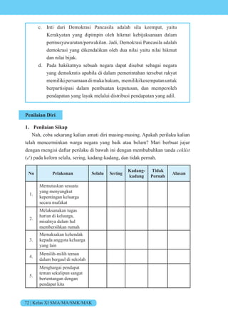 72 | Kelas XI SMA/MA/SMK/MAK
c. Inti dari Demokrasi Pancasila adalah sila keempat, yaitu
Kerakyatan yang dipimpin oleh hikmat kebijaksanaan dalam
permusyawaratan/perwakilan. Jadi, Demokrasi Pancasila adalah
demokrasi yang dikendalikan oleh dua nilai yaitu nilai hikmat
dan nilai bijak.
d. Pada hakikatnya sebuah negara dapat disebut sebagai negara
yang demokratis apabila di dalam pemerintahan tersebut rakyat
memilikipersamaandimukahukum, memilikikesempatanuntuk
berpartisipasi dalam pembuatan keputusan, dan memperoleh
pendapatan yang layak melalui distribusi pendapatan yang adil.
Penilaian Diri
1. Penilaian Sikap
Nah, coba sekarang kalian amati diri masing-masing. Apakah perilaku kalian
telah mencerminkan warga negara yang baik atau belum? Mari berbuat jujur
dengan mengisi daftar perilaku di bawah ini dengan membubuhkan tanda ce ist
(✓) pada kolom selalu, sering, kadang-kadang, dan tidak pernah.
No Pelakonan Selalu Sering
Kadang-
kadang
Tidak
Pernah
Alasan
1.
Memutuskan sesuatu
yang menyangkut
kepentingan keluarga
secara mufakat
2.
Melaksanakan tugas
harian di keluarga,
misalnya dalam hal
membersihkan rumah
3.
Memaksakan kehendak
kepada anggota keluarga
yang lain
4.
Memilih-milih teman
dalam bergaul di sekolah
5.
Menghargai pendapat
teman sekalipun sangat
bertentangan dengan
pendapat kita
 