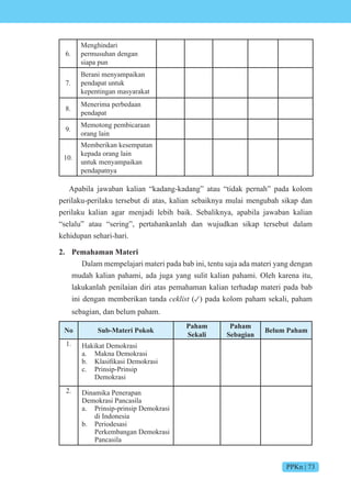 PPKn | 73
6.
Menghindari
permusuhan dengan
siapa pun
7.
Berani menyampaikan
pendapat untuk
kepentingan masyarakat
8.
Menerima perbedaan
pendapat
9.
Memotong pembicaraan
orang lain
10.
Memberikan kesempatan
kepada orang lain
untuk menyampaikan
pendapatnya
Apabila jawaban kalian “kadang-kadang” atau “tidak pernah” pada kolom
perilaku-perilaku tersebut di atas, kalian sebaiknya mulai mengubah sikap dan
perilaku kalian agar menjadi lebih baik. Sebaliknya, apabila jawaban kalian
“selalu” atau “sering”, pertahankanlah dan wujudkan sikap tersebut dalam
kehidupan sehari-hari.
2. Pemahaman Materi
Dalam mempelajari materi pada bab ini, tentu saja ada materi yang dengan
mudah kalian pahami, ada juga yang sulit kalian pahami. Oleh karena itu,
lakukanlah penilaian diri atas pemahaman kalian terhadap materi pada bab
ini dengan memberikan tanda ce ist (✓) pada kolom paham sekali, paham
sebagian, dan belum paham.
No Sub-Materi Pokok
Paham
Sekali
Paham
Sebagian
Belum Paham
1. Hakikat Demokrasi
a. Makna Demokrasi
b. lasifikasi em krasi
c. Prinsip-Prinsip
Demokrasi
2. Dinamika Penerapan
Demokrasi Pancasila
a. Prinsip-prinsip Demokrasi
di Indonesia
b. Periodesasi
Perkembangan Demokrasi
Pancasila
 