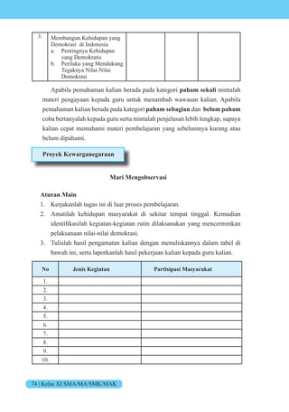 74 | Kelas XI SMA/MA/SMK/MAK
3. Membangun Kehidupan yang
Demokrasi di Indonesia
a. Pentingnya Kehidupan
yang Demokratis
b. Perilaku yang Mendukung
Tegaknya Nilai-Nilai
Demokrasi
Apabila pemahaman kalian berada pada kategori paham sekali mintalah
materi pengayaan kepada guru untuk menambah wawasan kalian. Apabila
pemahaman kalian berada pada kategori paham sebagian dan belum paham
coba bertanyalah kepada guru serta mintalah penjelasan lebih lengkap, supaya
kalian cepat memahami materi pembelajaran yang sebelumnya kurang atau
belum dipahami.
Proyek Kewarganegaraan
Mari Mengobservasi
Aturan Main
1. Kerjakanlah tugas ini di luar proses pembelajaran.
2. Amatilah kehidupan masyarakat di sekitar tempat tinggal. Kemudian
identifikasilah kegiatan-kegiatan rutin dilaksanakan yang mencerminkan
pelaksanaan nilai-nilai demokrasi.
3. Tulislah hasil pengamatan kalian dengan menuliskannya dalam tabel di
bawah ini, serta laporkanlah hasil pekerjaan kalian kepada guru kalian.
No Jenis Kegiatan Partisipasi Masyarakat
1.
2.
3.
4.
5.
6.
7.
8.
9.
10.
 