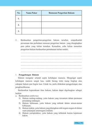 PPKn | 79
No. Nama Pakar Rumusan Pengertian Hukum
1.
2.
3.
2. Berdasarkan pengertian-pengertian hukum tersebut, simpulkanlah
persamaan dan perbedaan rumusan pengertian hukum yang diungkapkan
para pakar yang kalian temukan. Kemudian, coba kalian rumuskan
pengertian hukum berdasarkan pemahaman kalian sendiri.
.......................................................................................................................
.......................................................................................................................
.......................................................................................................................
.......................................................................................................................
.......................................................................................................................
.......................................................................................................................
.......................................................................................................................
1. Penggolongan Hukum
Hukum mengatur seluruh aspek kehidupan manusia. Mengingat aspek
kehidupan manusia sangat luas, sudah barang tentu ruang lingkup atau
cakupan hukum pun begitu luas. Untuk itu, perlu dilakukan penggolongan atau
pengklasifikasian.
Berdasarkan kepustakaan ilmu hukum, hukum dapat digolongkan sebagai
berikut.
a. Berdasarkan sumbernya
1) Hukum undang-undang, yaitu hukum yang tercantum dalam peraturan
perundang-undangan.
2) Hukum kebiasaan, yaitu hukum yang terletak dalam aturan-aturan
kebiasaan.
3) Hukum traktat, yaitu hukum yang ditetapkan oleh negara-negara di dalam
suatu perjanjian antarnegara (traktat).
4) Hukum yurisprudensi, yaitu hukum yang terbentuk karena keputusan
hakim.
 