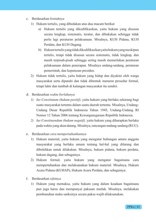 PPKn | 81
c. Berdasarkan bentuknya
1) Hukum tertulis, yang dibedakan atas dua macam berikut
a) ukum tertulis yang dik difikasikan, yaitu hukum yang disusun
secara lengkap, sistematis, teratur, dan dibukukan sehingga tidak
perlu lagi peraturan pelaksanaan. Misalnya, KUH Pidana, KUH
Perdata, dan KUH Dagang.
b) ukumtertulisyangtidakdik difikasikanyaituhukumyangmeskipun
tertulis, tetapi tidak disusun secara sistematis, tidak lengkap, dan
masih terpisah-pisah sehingga sering masih memerlukan peraturan
pelaksanaan dalam penerapan. Misalnya undang-undang, peraturan
pemerintah, dan keputusan presiden.
2) Hukum tidak tertulis, yaitu hukum yang hidup dan diyakini oleh warga
masyarakat serta dipatuhi dan tidak dibentuk menurut prosedur formal,
tetapi lahir dan tumbuh di kalangan masyarakat itu sendiri.
d. Berdasarkan waktu berlakunya
1) Ius Constitutum (hukum positif), yaitu hukum yang berlaku sekarang bagi
suatu masyarakat tertentu dalam suatu daerah tertentu. Misalnya, Undang-
Undang Dasar Republik Indonesia Tahun 1945, Undang-Undang RI
Nomor 12 Tahun 2006 tentang Kewarganegaraan Republik Indonesia.
2) Ius Constituendum (hukum negatif), yaitu hukum yang diharapkan berlaku
pada waktu yang akan datang. Misalnya, rancangan undang-undang (RUU).
e. Berdasarkan cara mempertahankannya
1) Hukum material, yaitu hukum yang mengatur hubungan antara anggota
masyarakat yang berlaku umum tentang hal-hal yang dilarang dan
dibolehkan untuk dilakukan. Misalnya, hukum pidana, hukum perdata,
hukum dagang, dan sebagainya.
2) Hukum formal, yaitu hukum yang mengatur bagaimana cara
mempertahankan dan melaksanakan hukum material. Misalnya, Hukum
Acara Pidana (KUHAP), Hukum Acara Perdata, dan sebagainya.
f. Berdasarkan sifatnya
1) Hukum yang memaksa, yaitu hukum yang dalam keadaan bagaimana
pun juga harus dan mempunyai paksaan mutlak. Misalnya, melakukan
pembunuhan maka sanksinya secara paksa wajib dilaksanakan.
 