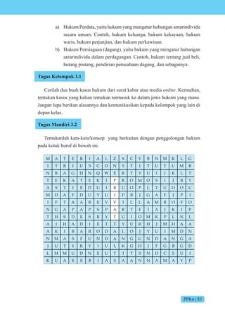 PPKn | 83
a) Hukum Perdata, yaitu hukum yang mengatur hubungan antarindividu
secara umum. Contoh, hukum keluarga, hukum kekayaan, hukum
waris, hukum perjanjian, dan hukum perkawinan.
b) Hukum Perniagaan (dagang), yaitu hukum yang mengatur hubungan
antarindividu dalam perdagangan. Contoh, hukum tentang jual beli,
hutang piutang, pendirian perusahaan dagang, dan sebagainya.
Tugas Kelompok 3.1
Carilah dua buah kasus hukum dari surat kabar atau media online. Kemudian,
tentukan kasus yang kalian temukan termasuk ke dalam jenis hukum yang mana.
Jangan lupa berikan alasannya dan komunikasikan kepada kelompok yang lain di
depan kelas.
Tugas Mandiri 3.2
Temukanlah kata-kata/konsep yang berkaitan dengan penggolongan hukum
pada kotak huruf di bawah ini.
M A T E R I A L Z X C V B N M K L G
I T R I U S C O N S T I T U T U M R
N R A G H N Q W E R T Y U I J K L T
T E K A T E K I P R O M O S I J B Y
A S T I E D U I R U O P L T U O O U
M D A F D U Y U I P B J G A F J P I
I F T A A R E V V I L L A M R O F O
N G A P A P S P A R T F I A J K I P
T H S D E S R Y T U I O M K P L N L
A J H A D I E T T Y U R H J M H A A
A K I B A R O D A L O J Y U I M D N
N M A S F U N D A N G U N D A N G A
J U T Y K Y I U L K G H J F G B G D
L M M U D N E U T I T S N O C S U I
K U A K E B I A S A A N N A M A Y P
 