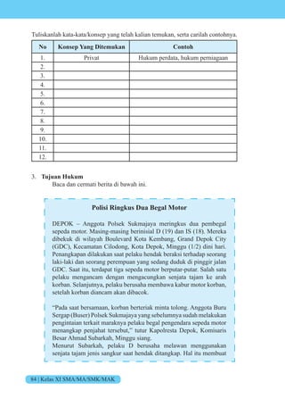 84 | Kelas XI SMA/MA/SMK/MAK
Tuliskanlah kata-kata/konsep yang telah kalian temukan, serta carilah contohnya.
No Konsep Yang Ditemukan Contoh
1. Privat Hukum perdata, hukum perniagaan
2.
3.
4.
5.
6.
7.
8.
9.
10.
11.
12.
3. Tujuan Hukum
Baca dan cermati berita di bawah ini.
Polisi Ringkus Dua Begal Motor
DEPOK – Anggota Polsek Sukmajaya meringkus dua pembegal
sepeda motor. Masing-masing berinisial D (19) dan IS (18). Mereka
dibekuk di wilayah Boulevard Kota Kembang, Grand Depok City
(GDC), Kecamatan Cilodong, Kota Depok, Minggu (1/2) dini hari.
Penangkapan dilakukan saat pelaku hendak beraksi terhadap seorang
laki-laki dan seorang perempuan yang sedang duduk di pinggir jalan
GDC. Saat itu, terdapat tiga sepeda motor berputar-putar. Salah satu
pelaku mengancam dengan mengacungkan senjata tajam ke arah
korban. Selanjutnya, pelaku berusaha membawa kabur motor korban,
setelah korban diancam akan dibacok.
“Pada saat bersamaan, korban berteriak minta tolong. Anggota Buru
Sergap (Buser) Polsek Sukmajaya yang sebelumnya sudah melakukan
pengintaian terkait maraknya pelaku begal pengendara sepeda motor
menangkap penjahat tersebut,” tutur Kapolresta Depok, Komisaris
Besar Ahmad Subarkah, Minggu siang.
Menurut Subarkah, pelaku D berusaha melawan menggunakan
senjata tajam jenis sangkur saat hendak ditangkap. Hal itu membuat
 