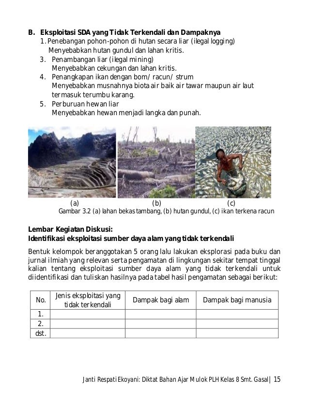 Buku Plh 8 Gasal Warna