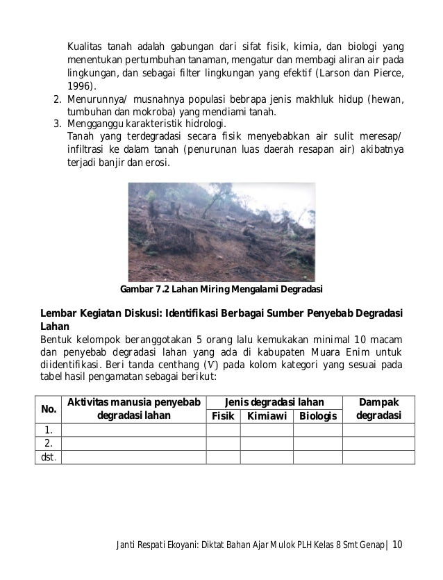 Buku Plh 8 Genap