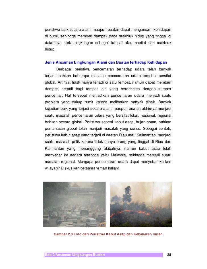 Gambar Mewarnai Lingkungan Buatan