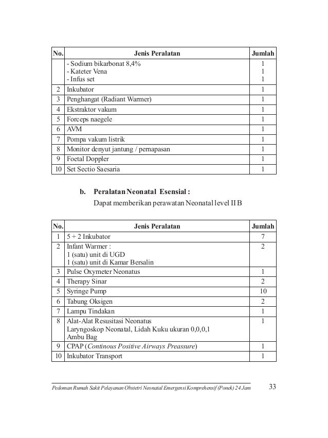 Buku ponek 2008