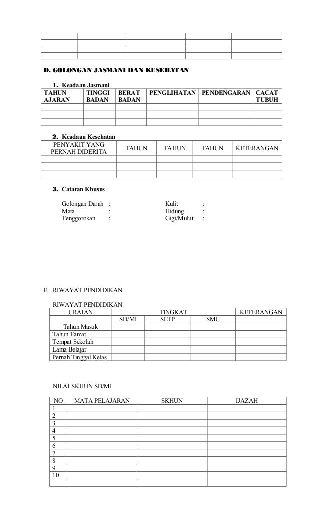 Contoh Catatan Perkembangan Karakter Siswa Dari Wali Kelas