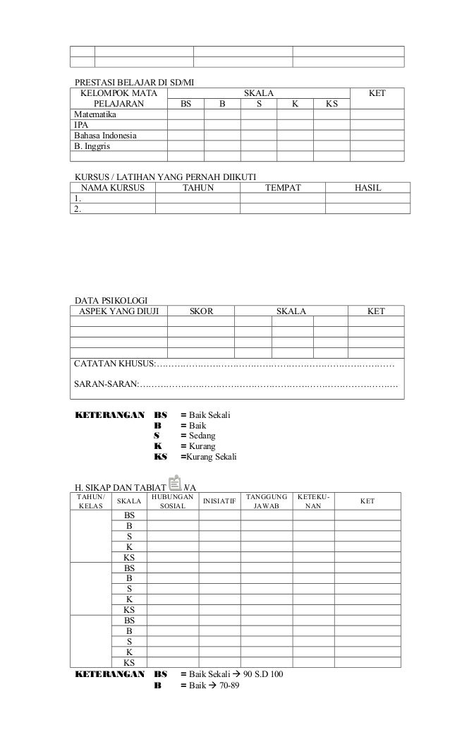 Contoh buku harian pengalaman pribadi