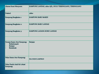Buku Profil Jkkk Landas 2010