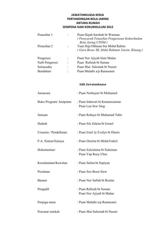 JAWATANKUASA KERJA
                    PERTANDINGAN BOLA JARING
                         ANTARA RUMAH
                  SEMPENA HARI KOKURIKULUM 2012

Penasihat 1              :   Puan Hajah Sarebah bt Warman
                             ( Pensyarah Penasihat Pengurusan Kokurikulum
                               Bola Jaring UTHM )
Penasihat 2              :   Tuan Haji Othman bin Mohd Rahim
                             ( Guru Besar SK Abdul Rahman Yassin, Kluang )

Pengerusi                :   Puan Nor Ajiyah binti Malan
Naib Pengerusi           :   Puan Rafieah bt Suman
Setiausaha               :   Puan Mai- Salomah bt Nazari
Bendahari                :   Puan Malathi a/p Ramasami


                              Ahli Jawatankuasa

Juruacara                    : Puan Norhayati bt Mohamed

Buku Program/ Jemputan       : Puan Irdawati bt Kamaruzaman
                               Puan Lua Sew Sing

Jamuan                       : Puan Rohaya bt Muhamad Tahir

Hadiah                       : Puan Siti Zalena bt Ismail

Urusetia / Pendaftaran       : Puan Emil @ Evelyn bt Diarin

P.A. Sistem/Siaraya          : Puan Dzurita bt Mohd Fadzil

Dokumentasi                  : Puan Zalzulaina bt Sulaiman
                               Puan Yap Ruey Chee

Keselamatan/Kawalan          : Puan Salina bt Supiyan

Peralatan                    : Puan Soo Boon Siew

Banner                       : Puan Nor Safiah bt Roslan

Pengadil                     : Puan Rafieah bt Suman
                               Puan Nor Ajiyah bt Malan

Penjaga masa                 : Puan Malathi a/p Ramasami

Pencatat markah              : Puan Mai-Salomah bt Nazari
 