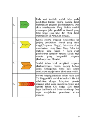 1.
Pada saat kembali setelah lulus pada
pendidikan formal, peserta magang dapat
melanjutkan program jTechnopreneur. Dan
akan mendapatkan Uang Makan sambil
menempuh jalur pendidikan formal yang
lebih tinggi (jika lulus dari SMK dapat
melanjutkan ke Perguruan Tinggi).
2.
Ketika peserta magang melanjutkan ke
jenjang pendidikan formal yang lebih
tinggi(Perguruan Tinggi), Meruvian akan
memberikan Uang Saku. Uang Saku ini
meliputi uang makan + biaya awal
pembayaran semester pertama kuliah bagi
mereka yang mengambil program
jTechnopreneur Mandiri.
3. Setelah tahun ke-3 mengikuti program
jTechnopreneur, peserta magang berhak
untuk mendapatkan bonus atau saham
untuk dapat menjalankan bisnis unit sendiri.
4.
Peserta magang diberikan saham mulai dari
3% hingga 49% setelah tahun ke-3. Hal ini
dibuktikan dengan kelayakan peserta
magang untuk dapat mengelola bisnis unit
sendiri. Saham 50% hingga 100% dapat
lepas dari bisnis unit Meruvian Group. Dan
dapat menjalankan perusahaan secara
mandiri.
9
 