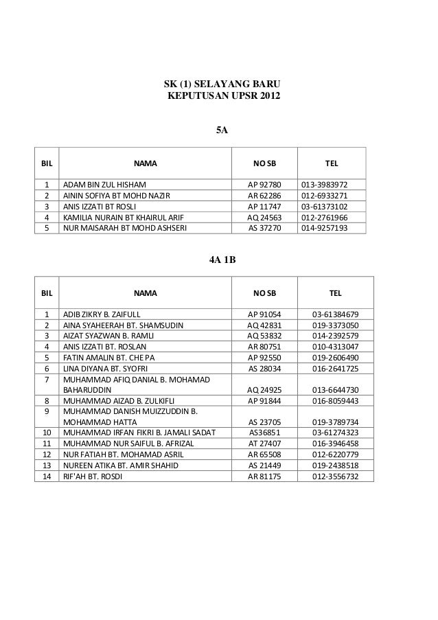 Buku program ma2013
