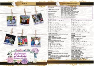 MEMORI
Tuai padi antara masak
Esok jangan layu-layuan
Intai kami antara nampak
Esok jangan rindu-rinduan
Majlis Restu Ilmu 2016
Hari Sukan Negara 2015
Jamuan Akhir Tahun 2017
Hari Sukan 2017
Hari Sukan Olahraga 2018
UPSR 2016
PENGERUSI : PUAN NOR’AINI BINTI ABDULLAH
(PENOLONG KANAN PENTADBIRAN)
TIMBALAN PENGERUSI : PUAN ROS TINA BINTI MOHD ALI
(PENOLONG KANAN HEM)
NAIB PENGERUSI 1 : TUAN HAJI ISMAIL BIN AHMAD NORDIN
(PENOLONG KANAN KOKURIKULUM)
PENYELARAS 1 : PUAN NORAINI BINTI OSMAN
PENYELARAS 2 : PUAN NAJDAH BINTI ABDUL RASHID
SETIAUSAHA : PUAN SAMIHAH BINTI MISBAH
PENOLONG SETIAUSAHA : PUAN ROSLIZA BINTI ABDUL JALIL
BENDAHARI : PUAN RIZAWATI BINTI AZMI
Koordinator Program
Encik Meor Khorul Nazri bin Meor Khoridi
Sambutan
Puan Nor’aini binti Abdullah,
Puan Ros Tina binti Mohd Ali,
Tuan Haji Ismail bin Ahmad Nordin, AJK PIBG
Jamuan
Puan Maznah binti Ahmad, Puan Rozaina binti Rodak
Puan Norlelah binti Wahab
Puan Haliaton Nor binti Abdul Khalam
Puan Farah Asyikin binti Ahmad Sabki
Puan Yuszida binti Mohamed Yusop
Puan Rahima binti Ali Budin
Persiapan Pentas (Dewan)
Puan Haryanti binti Isahak, Puan Sahiran binti Shafiee
Puan Hasniza binti Mohd Alias
Persiapan Dewan
Puan Nor Fairizan binti Che Husin
Puan Siti Hasmah binti Muhamad, Pekerja Swasta
Siaraya
Encik Mohammad Ridzuan Vincent
Encik Wan Rasna Shahriza bin Wan Rashid
Juruacara Majlis
Puan Noor Asiah binti Abdul Aziz
Puan Noor Atikah binti Abdul Rahman
Buku Program, Album Kenangan & Banner
Puan Hanitawati binti Mohd Hafidz
Puan Hafeezah binti Ahmad Khairani
Puan Najdah binti Abdul Rashid, Puan Shahniza binti Ismail
Bacaan Doa
Encik Mat Saad bin Md Desa
Jurugambar
Encik Azlin bin Jaafar, Puan Hasniza binti Mohd Alias
Hadiah
Puan Zabaidah binti Ibrahim, Cik Suhaida binti Abd. Rahim
Cik Ilyana binti Mat Kasa, Puan Musalmah binti Muslim
Puan Rossuzana binti Abdul Rahim
Puan Emalin Aisyah binti Zainudin
Dokumentasi
Puan Samihah binti Misbah, Puan Rosliza binti Abdul Jalil
Kawalan murid
Encik Khairul Rizal bin Saidi (Ketua)
Tahap 2
Puan Hajah Mardhiana binti Mohd Nadzri
Puan Hajah Salina binti Zainudin
Roshita binti Buang @ Abdullah
Tahap 1
Puan Saadiah binti Endout
Puan Hidaroyani binti Mohamed @ Ismail
Puan Halimatun Sa’diah binti Abdul Majid
Puan Rosslena binti Mohamed Razizan, Semua guru
Kebersihan
Semua guru, Pekerja Swasta
Kecemasan
Puan Samihah binti Misbah, Semua guru
Protokol
Encik Husni bin Abdul Rahman
Gimik & Hiasan Kereta
Puan Rizawati binti Azmi
Encik Meor Khorul Nazri bin Meor Khoridi
Persembahan Multimedia
Encik Muhammad Nor Izzat bin Azahar
Puan Norfazrina binti Mohd Zain, Puan Saudah binti Nasir
Persembahan
Puan Siti Khadijah binti Abd. Latif
Puan Shuliyana binti Yahya
Encik Muhammad Farid bin Mohd Yatim
Persiapan Tempat Jamuan
Encik Mat Saad bin Md Desa,
Encik Husni bin Abdul Rahman
Puan Khairulyati binti Abdul Hamid
Puan Rohina binti Ali Budin
Puan Siti Norhafizah binti Sawak
Jemputan / Pendaftaran
Puan Azura binti Abdullah Zawawi, Puan Nurul Jannah binti
Johari, Puan Rosmawati binti Mohamed Nazir
Encik Ridzuan bin Ismail
JAWATANKUASA MAJLIS
 