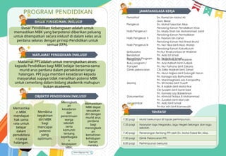 DASAR PENDIDIKAN INKLUSIF
RASIONAL
PROGRAM PENDIDIKAN
INKLUSIF (PPI)
Dasar Pendidikan Kebangsaan adalah untuk
memastikan MBK yang berpotensi diberikan peluang
untuk ditempatkan secara inklusif di dalam kelas arus
perdana selaras dengan prinsip Pendidikan untuk
semua (EFA).
MATLAMAT PENDIDIKAN INKLUSIF
RASIONAL
Matlamat PPI adalah untuk meningkatkan akses
kepada Pendidikan bagi MBK belajar bersama-sama
murid arus perdana dalam persekitaran tanpa
halangan. PPI juga memberi kesedaran kepada
masyarakat supaya tidak menafikan potensi MBK
untuk cemerlang dalam bidang akademik mahupun
bukan akademik.
OBJEKTIF PENDIDIKAN INKLUSIF
RASIONAL
Memastika
n MBK
mendapat
hak sama
rata untuk
belajar
dalam
persekitara
n tanpa
halangan.
Membina
keyakinan
diri MBK
bagi
mencapai
potensi
yang
optimum.
Meningkatk
an
kesedaran
dan
penerimaan
warga
sekolah
serta
komuniti
tentang
kepelbagaia
n
keupayaan
MBK.
Memastikan
MBK dapat
sesuaikan
diri dengan
murid arus
perdana
bagi
meningkatk
an
kemahiran
kehidupan
harian
mereka.
JAWATANKUASA KERJA
RASIONAL
Penasihat En. Romzi bin Mohd Ali
Guru Besar
Pengerusi En. Mohd Faizal bin Alias
Penolong Kanan Pendidikan Khas
Naib Pengerusi I En. Mazly Shah bin Muhammad Jamil
Penolong Kanan Pentadbiran
Naib Pengerusi II En. Hasnon bin Zainol
Penolong Kanan Hal Ehwal Murid
Naib Pengerusi III Pn. Nor Hizal binti Abd. Wahid
Penolong Kanan Kokurikulum
Setiausaha Pn.Nur Khairunnisaa bt Wakimin
Bendahari Pn. Aida bt Ismail
Penyelaras Program Pn. Nazirah bt Ismail
Pengacara Pn. Khairunnisaa Bt Wakimin
Buku program /
Pamplet
Pn. Anis Adibah binti Zurkipili
Pn. Nur Farhana binti Zakaria
Gimik pelancaran Cik Zalila Nadirah binti Zahari
Pn. Nurul Najjwa binti Sulong@ Harun
Pn. Kanaga a/p Bathumalai
Pn. Manimeghalai a/p Kanapathy
Montaj Pn. Siti Noriza binti Yusoff
Pn. Ili Aqilah binti Mohd Nor
Cik Syaqirin binti Samli Said
Pn. Komala a/p Balakrisnan
Dokumentasi En. Ahmad Firdaus B Mohammad
Pn. Zuraifah binti Mat Liah
Jurugambar Pn. Aida binti Ismail
Pn Nor Aini binti Kamarudin
TENTATIF
RASIONAL
7.30 pagi Murid berkumpul di tapak perhimpunan.
7.35 pagi Nyanyian lagu Negaraku, lagu Negeri Selangor dan lagu
sekolah.
7.40 pagi Penerangan tentang PPI oleh En. Mohd Faizal Bin Alias.
7.50 pagi Gimik Pelancaran PPI.
8.00 pagi Perhimpunan bersurai.
 