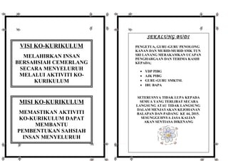 SEKALUNG BUDI
PENGETUA, GURU-GURU PENOLONG
KANAN DAN MURID-MURID SMK TUN
SRI LANANG MERAKAMKAN UCAPAN
PENGHARGAAN DAN TERIMA KASIH
KEPADA;
• YDP PIBG
• AJK PIBG
• GURU-GURU SMKTSL
• IBU BAPA
SETERUSNYA TIDAK LUPA KEPADA
SEMUA YANG TERLIBAT SECARA
LANGSUNG ATAU TIDAK LANGSUNG
DALAM MENJAYAKAN KEJOHANAN
BALAPAN DAN PADANG KE 44, 2015.
SESUNGGUHNYA JASA KALIAN
AKAN SENTIASA DIKENANG
VISI KO-KURIKULUM
MELAHIRKAN INSAN
BERSAHSIAH CEMERLANG
SECARA MENYELURUH
MELALUI AKTIVITI KO-
KURIKULUM
MISI KO-KURIKULUM
MEMASTIKAN AKTIVITI
KO-KURIKULUM DAPAT
MEMBANTU
PEMBENTUKAN SAHSIAH
INSAN MENYELURUH
 