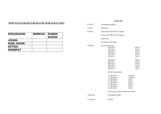 ATURCARA
2.30 PTG: Ketibaan para jemputan
2.45PTG: Bacaan doa
9.30 Pagi Ucapan Guru Besar SK Seri Anggerik
Ucapan YDP PIBG SK Seri Anggerik
Bacaan Ikrar
Persembahan Taekwando
10.00 Pagi Acara sukan bermula
100 meter P Kelas 3
100 meter L Kelas 3
100 meter P Kelas 2
100 meter L Kelas 2
100 meter P Kelas 1
100 meter L Kelas 1
200 meter P Kelas 3
200 meter L Kelas 3
200 meter P Kelas 2
200 meter L Kelas 2
200 meter P Kelas 1
200 meter L Kelas 1
REHAT (Senamrobik)
4 x 100 meter P Jemputan
4 x 100 meter L Jemputan
4 x 100 meter P Kelas 3
4 x 100 meter L Kelas 3
4 x 100 meter P Kelas 2
4 x 100 meter L Kelas 2
4 x 100 meter P Kelas 1
4 x 100 meter L Kelas 1
Acara Guru,Ibu bapa dan bekas murid SKSA.
1.00 tgh hari Penyampaian Hadiah
1.30 tgh hari Bersurai
KEPUTUSAN KESELURUHAN RUMAH SUKAN 2015
KEDUDUKAN MARKAH RUMAH
SUKAN
JOHAN
NAIB JOHAN
KETIGA
KEEMPAT
 