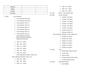 

200m T5/P (akhir)



200m T4/L (akhir)



Pertama
Kedua
Ketiga
Keempat

200m T4/P (akhir)

: REHAT- Persembahan Murid

10.45 pagi
9.15 pagi

10.15 pagi

: Acara bersambung

: Acara dimulakan









Acara Sukaneka Tahun 3/P

4X100m T4/P (akhir)



Jemputan 4x100m (L)



Acara Sukaneka Tahun 3/L

4X100m T4/L (akhir)



Acara Sukaneka Tahun 2/P

4X100m T5/P (akhir)



Acara Sukaneka Tahun 2/L

4X100m T5/L (akhir)



Acara Sukaneka Tahun 1/P

4X100m T6/P (akhir)



Acara Sukaneka Tahun 1/L

4X100m T6/L (akhir)



Acara Sukaneka Prasekolah 2





Acara Sukaneka Prasekolah 1

Jemputan 4x100m (P)

PENYAMPAIAN HADIAH ACARA JEMPUTAN

PENYAMPAIAN HADIAH
ACARA PADANG (AKHIR) &
HADIAH SUKANEKA



4X200m T6/L (akhir)



4X200m T6/P (akhir)



4X200m T5/L (akhir)



4X200m T5/P (akhir)



4X200m T4/L (akhir)



4X200m T4/P (akhir)



100m T6 /L (akhir)



100m T6/P (akhir)



100m T5/L (akhir)



100m T5/P (akhir)



100m T4/L (akhir)



100m T4/P (akhir)



Ibu dan bapa

PENYAMPAIAN HADIAH 100m T6 L/P



Pegawai Sukan



Perarakan Masuk Kontijen Sukan



Ucapan perasmian penutup

11.50 pagi

PENYAMPAIAN HADIAH 100m T5 L/P


200m T6/L (akhir)



200m T6/P (akhir)



200m T5/L (akhir)

12.20 t/hari

: Acara
 Kanak-kanak 4 tahun ke bawah

: Penyampaian Hadiah


Acara Balapan

 