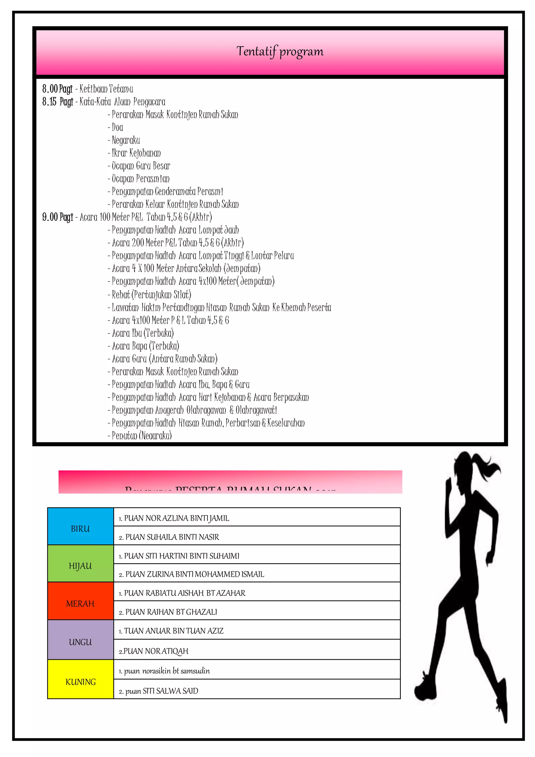 Tentatif program
kejohanan olahraga kali ke-27
8.00Pagi - KetibaanTetamu
8.15 Pagi - Kata-Kata Aluan Pengacara
- Perarakan Masuk KontinjenRumahSukan
- Doa
- Negaraku
- Ikrar Kejohanan
- Ucapan Guru Besar
- Ucapan Perasmian
- PenyampaianCenderamataPerasmi
- Perarakan Keluar KontinjenRumahSukan
9.00 Pagi - Acara 100Meter P&L Tahun4,5 &6(Akhir)
- PenyampaianHadiah Acara LompatJauh
- Acara 200Meter P&L Tahun4,5 &6(Akhir)
- PenyampaianHadiah Acara LompatTinggi &Lontar Peluru
- Acara 4 X100 Meter AntaraSekolah (Jemputan)
- PenyampaianHadiah Acara 4x100Meter(Jemputan)
- Rehat(Pertunjukan Silat)
- Lawatan Hakim PertandinganHiasan Rumah Sukan KeKhemahPeserta
- Acara 4x100Meter P &L Tahun4,5 & 6
- Acara Ibu(Terbuka)
- Acara Bapa(Terbuka)
- Acara Guru (AntaraRumahSukan)
- Perarakan Masuk KontinjenRumahSukan
- PenyampaianHadiah Acara Ibu, Bapa& Guru
- PenyampaianHadiah Acara Hari Kejohanan& Acara Berpasukan
- PenyampaianAnugerah Olahragawan & Olahragawati
- PenyampaianHadiah Hiasan Rumah, Perbarisan&Keseluruhan
- Penutup(Negaraku)
Pengurus PESERTA RUMAH SUKAN 2015
BIRU
1. PUAN NORAZLINA BINTIJAMIL
2. PUAN SUHAILA BINTI NASIR
HIJAU
1. PUAN SITI HARTINI BINTI SUHAIMI
2. PUAN ZURINABINTIMOHAMMEDISMAIL
MERAH
1. PUAN RABIATU AISHAH BTAZAHAR
2. PUAN RAIHAN BTGHAZALI
UNGU
1. TUAN ANUAR BINTUAN AZIZ
2.PUAN NORATIQAH
KUNING
1. puan norasikin bt samsudin
2. puan SITI SALWA SAID
 