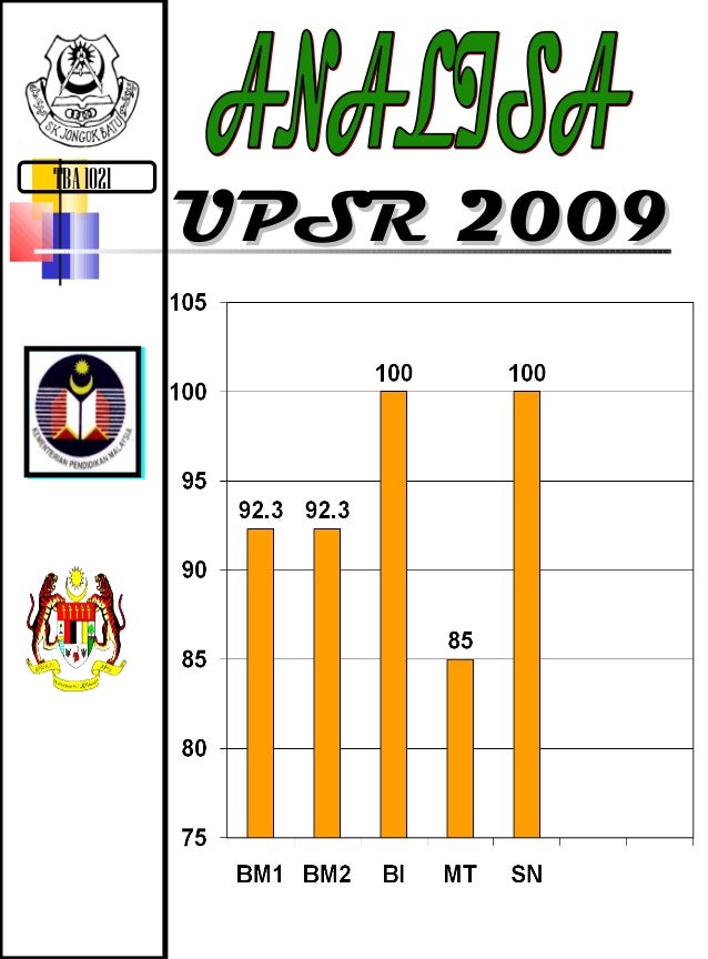 Buku program upsr skjb '10