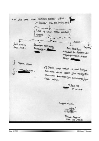 Kelas XII IPA1 TA 2006-2007 SMA Negeri 1 Wonosari
 