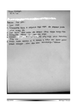 Kelas XII IPA1 TA 2006-2007 SMA Negeri 1 Wonosari
 