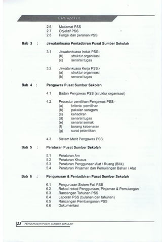 Buku pss