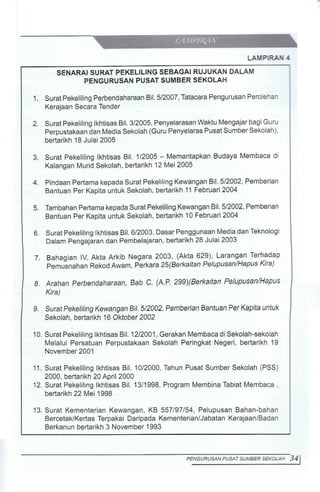 Buku pss