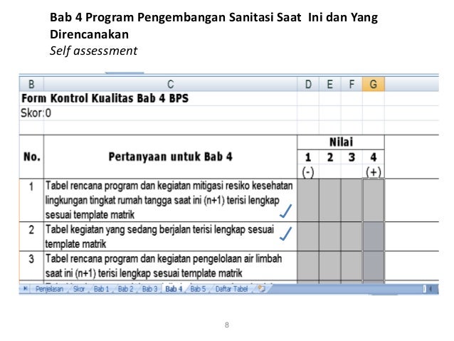 Buku Putih Sanitasi - 3.5 Identifikasi Masalah dan Program 