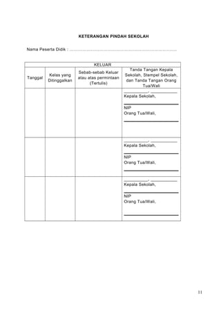 FORMAT RAPOR SD MENURUT KURIKULUM 2013 | DOC