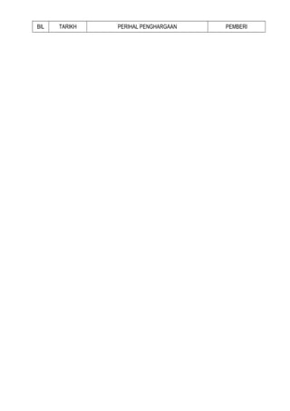 BIL TARIKH PERIHAL PENGHARGAAN PEMBERI
 