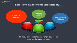 Три кита поисковой оптимизации
ВНЕШНИЕ
ФАКТОРЫ
ВНУТРЕННИЕ
ФАКТОРЫ ПОВЕДЕНЧЕСКИЕ
ФАКТОРЫ
Факторы, которые связаны с этапом разработки
имеют все большее значение!
 