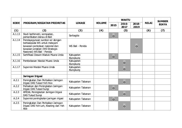 Buku rpi2 jm ksn sarbagita